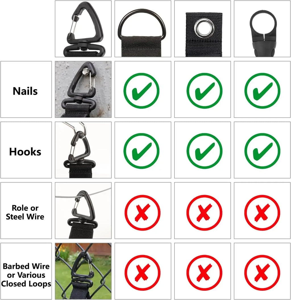 Rotating Cable Cord Manager